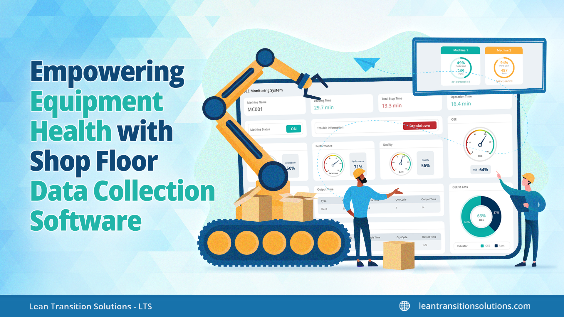 Equipment health monitoring systems