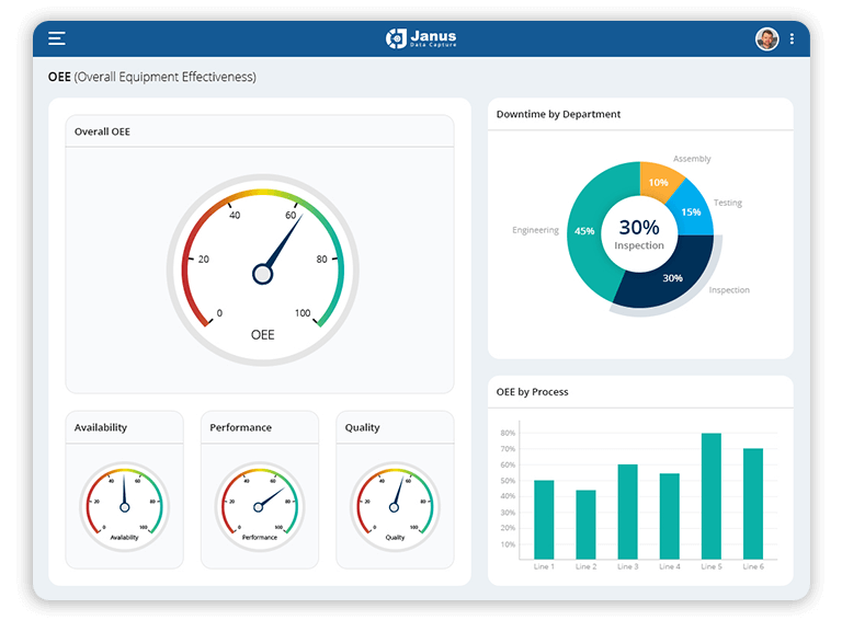OEE_software_report_data_collection
